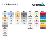 Picture of TV Gel Kit - Neutral Density